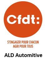 Résultats des NAO chez ALD