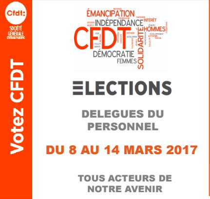 Election DP aux Dunes - Résultat du 1er tour.