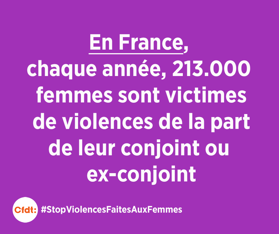 25 novembre : Journée internationale de lutte contre les violences faites aux femmes